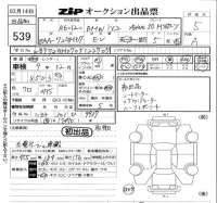 BMW IX2 лот № 539 оценка 5  с аукциона в Японии 5