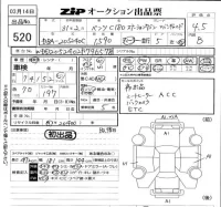 Mercedes-Benz C CLASS WAGON лот № 520 оценка 4.5  с аукциона в Японии 5