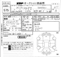 Volkswagen POLO лот № 575 оценка 4.5  с аукциона в Японии 5