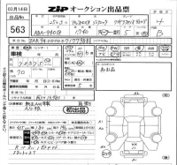 Alfa Romeo Giulietta лот № 563 оценка 4  с аукциона в Японии 5