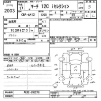 Nissan MARCH лот № 2003 оценка 3  с аукциона в Японии 10