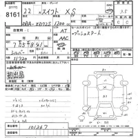 Suzuki SWIFT лот № 8161 оценка 3.5  с аукциона в Японии 10