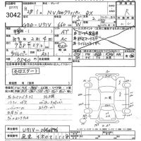 Nissan CLIPPER VAN лот № 3042 оценка R  с аукциона в Японии 5