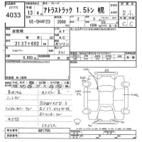 Nissan ATLAS лот № 4033 оценка R  с аукциона в Японии 2