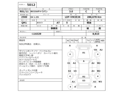 Nissan CARAVAN