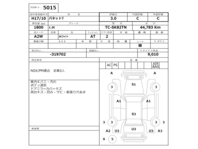 Nissan VANETTE TRUCK
