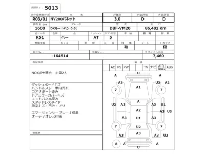 Nissan NV200