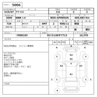 Nissan ATLAS лот № 5006 оценка 3  с аукциона в Японии 6