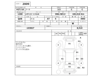 Nissan NOTE  с аукциона в Японии