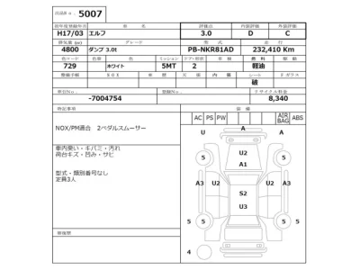 Isuzu Elf