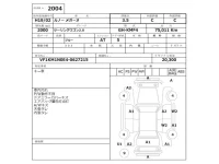 Renault MEGANE лот № 2004 оценка 3.5  с аукциона в Японии 2