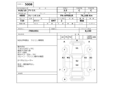 Nissan ATLAS