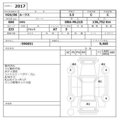 Nissan ROOX  с аукциона в Японии