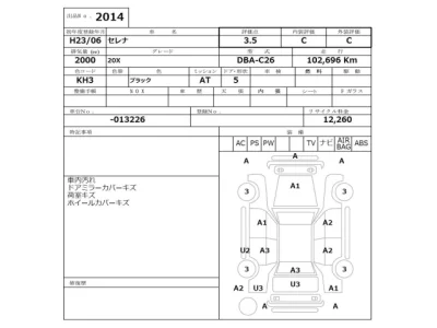 Nissan SERENA