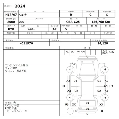 Nissan SERENA  с аукциона в Японии