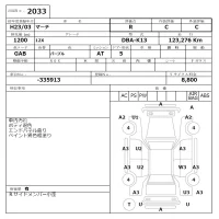 Nissan MARCH лот № 2033 оценка R  с аукциона в Японии 5
