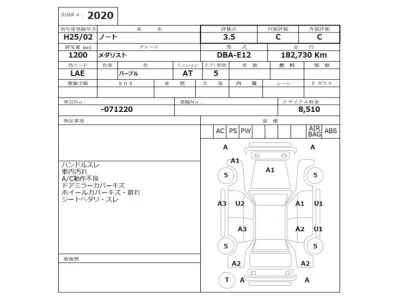 Nissan NOTE