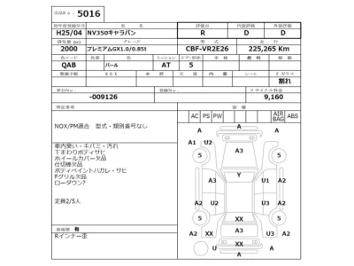 Nissan CARAVAN
