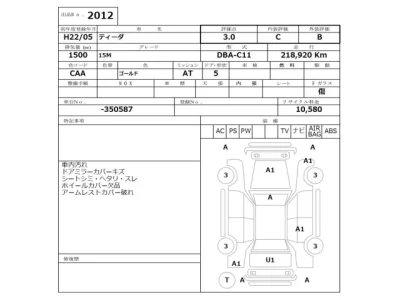 Nissan TIIDA