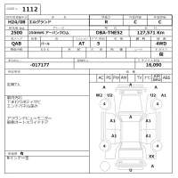 Nissan ELGRAND лот № 1112 оценка R  с аукциона в Японии 6