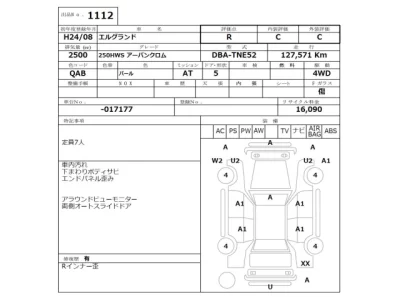 Nissan ELGRAND  с аукциона в Японии