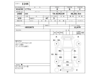 Toyota IPSUM