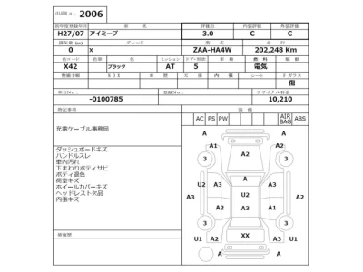 Mitsubishi I-MIEV  с аукциона в Японии