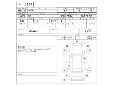 Nissan MARCH