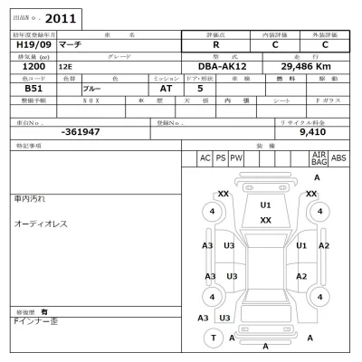 Nissan MARCH  с аукциона в Японии
