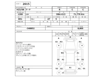 Nissan MARCH