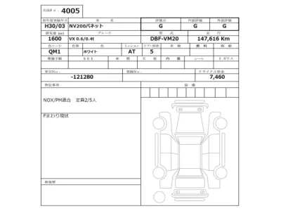 Nissan NV200