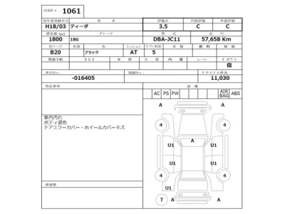 Nissan TIIDA