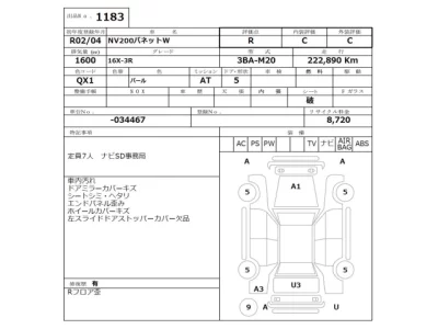 Nissan NV200