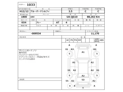 Nissan SYLPHY  с аукциона в Японии