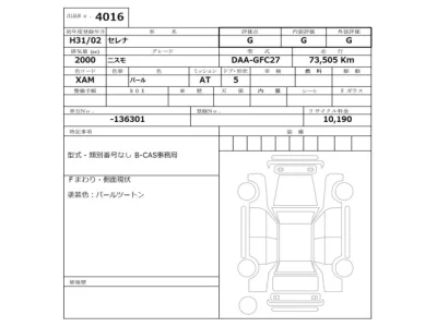 Nissan SERENA