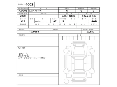 Nissan X-TRAIL