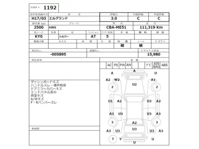 Nissan ELGRAND