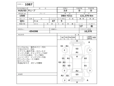 Nissan CUBE  с аукциона в Японии