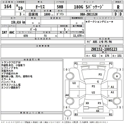 Toyota AURIS  с аукциона в Японии