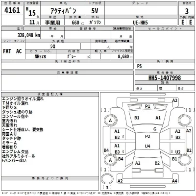 Honda ACTY VAN  с аукциона в Японии