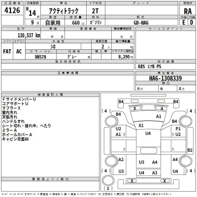 Honda ACTY TRUCK  с аукциона в Японии