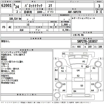 Nissan VANETTE TRUCK  с аукциона в Японии