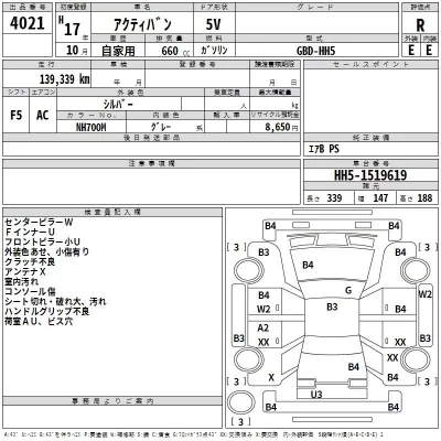 Honda ACTY VAN  с аукциона в Японии