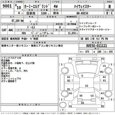 Nissan ELGRAND  с аукциона в Японии