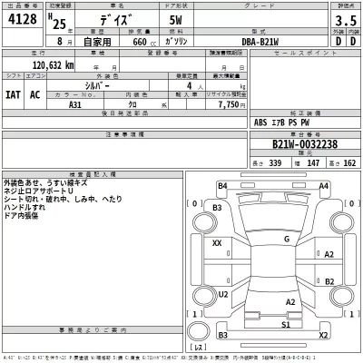 Nissan DAYZ  с аукциона в Японии