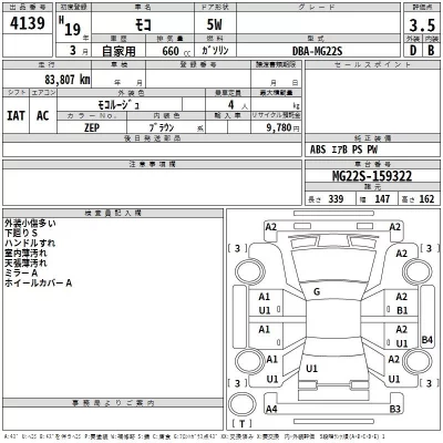 Nissan MOCO  с аукциона в Японии
