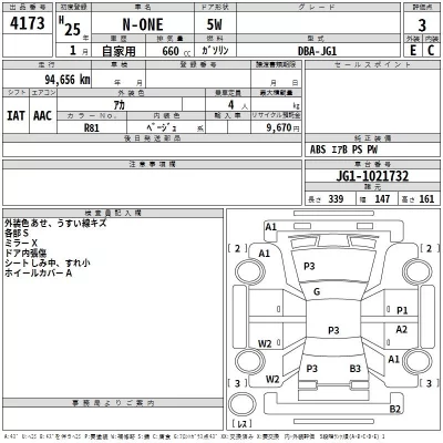 Honda N ONE  с аукциона в Японии