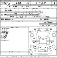 Honda N ONE лот № 4025 оценка R  с аукциона в Японии 2