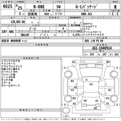 Honda N ONE  с аукциона в Японии