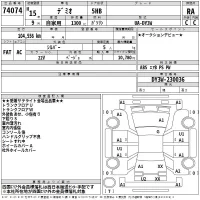 Mazda DEMIO лот № 74074 оценка RA  с аукциона в Японии 2